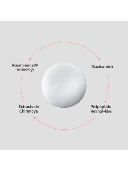 Cantabria Labs Skin Resist Sensage Serum Antiedad, Sérum Facial Retexturizante para Piel Sensible y Reactiva, Aquammunist