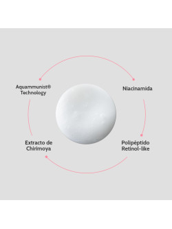 Cantabria Labs Skin Resist Sensage Serum Antiedad, Sérum Facial Retexturizante para Piel Sensible y Reactiva, Aquammunist