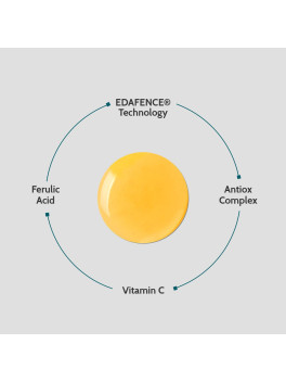 Endocare Radiance C Ferulic Serum Gel, Sérum Antioxidante con Vitamina C y Ácido Ferúlico, Antipolución, Todo Tipo de Piel