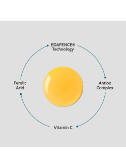Endocare Radiance C Ferulic Serum Gel, Sérum Antioxidante con Vitamina C y Ácido Ferúlico, Antipolución, Todo Tipo de Piel