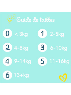 Pampers Premium - Protección de tamaño 2, capas X240, 4 kg – 8 kg
