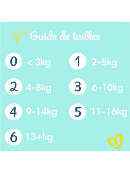 Pampers Premium - Protección de tamaño 3, capas x204, 6 kg – 10 kg
