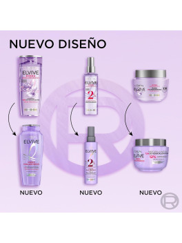 L'Oreal Paris Elvive Hidra Hialurónico Cofre Champú 72h Hidratación y Mascarilla 72h Hidratación Intensiva y Sérum Rellenador