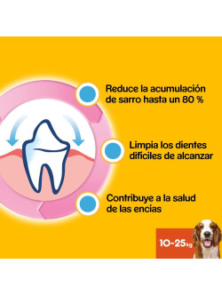 PEDIGREE Snack Dental para Perros Mediano, Sabor Pollo, 112 Unidades (Paquete de 1)