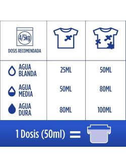 Colon Advanced Detergente Líquido 64 Lavados + Flor Rosa 36 Lavados Gratis, Ropa Blanca y Color, Quitamanchas