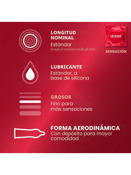 Durex Surprise Me Pack Variado 40 Preservativos, Feeling, Essential, Pleasure Me y Tickle Me, Surtido Mixto